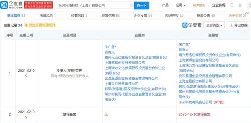 小米關聯公司戰略投資樂淵網絡科技，深化布局健康科技領域